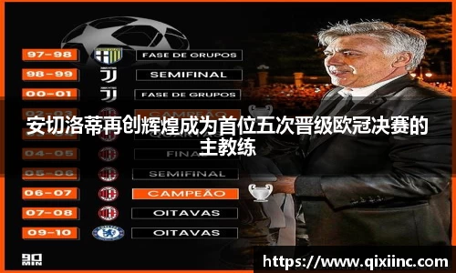 安切洛蒂再创辉煌成为首位五次晋级欧冠决赛的主教练